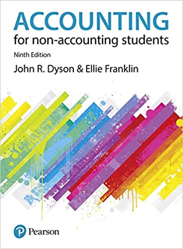 Accounting For Non-Accounting Students