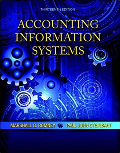 Accounting Information Systems