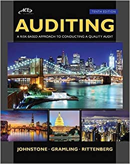 Auditing A Risk Based Approach to Conducting a Quality Audit
