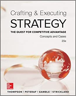 Crafting And Executing Strategy