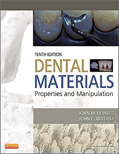 Dental Materials Properties And Manipulation