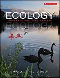 Ecology Concepts And Applications 4th Canadian Edition