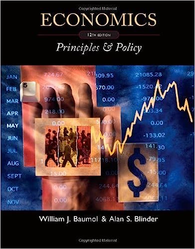 Economics Principles and Policy