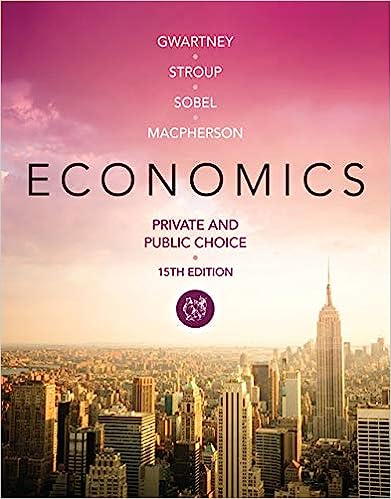 Economics Private and Public Choice