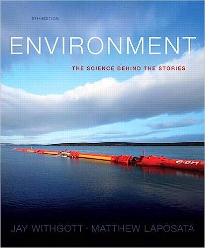 Environment The Science behind the Stories