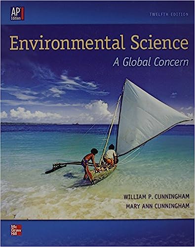 Environmental Science A Global Concern