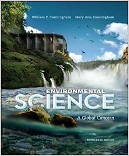 Environmental Science A Global Concern