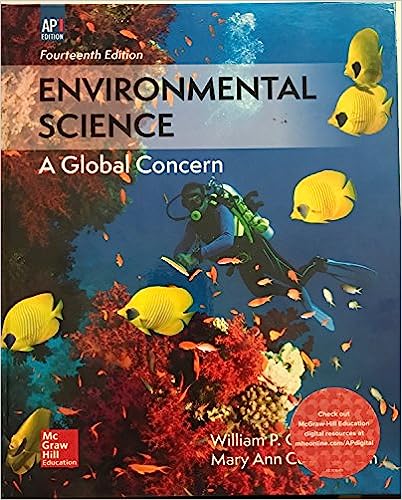 Environmental Science A Global Concern