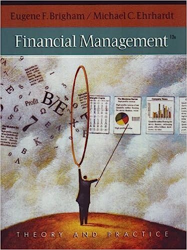 Financial Management Theory and Practice