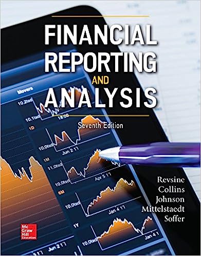 Financial Reporting And Analysis