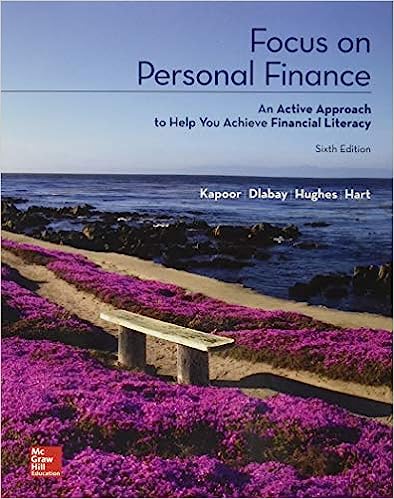 Focus on Personal Finance