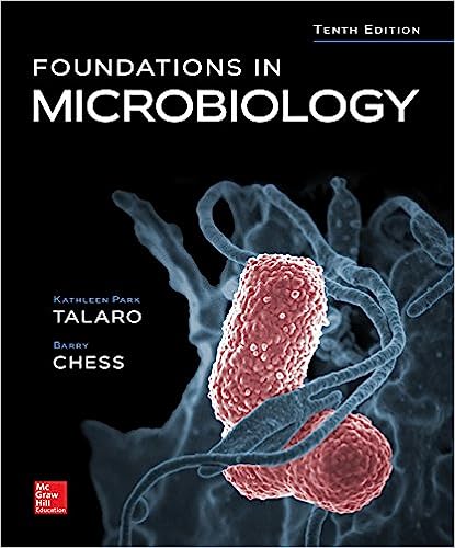 Foundations In Microbiology