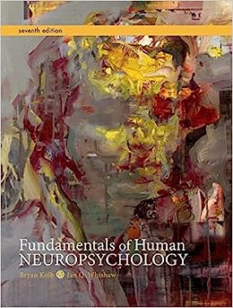Fundamentals of Human Neuropsychology