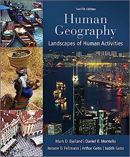 Human Geography Landscapes of Human Activities