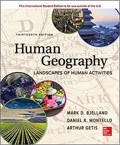 Human Geography