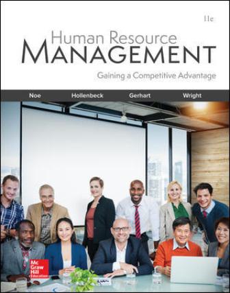 Human Resources Management In Canada