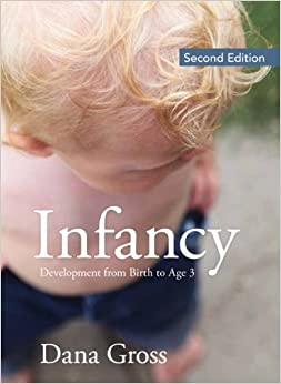 Infancy Development from Birth to Age 3