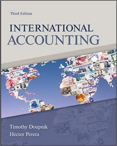 International Accounting