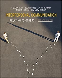 Interpersonal Communication Relating to Others