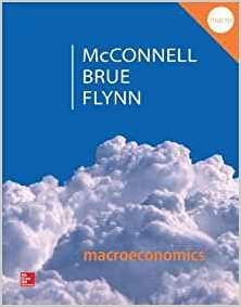 Macroeconomics 20th