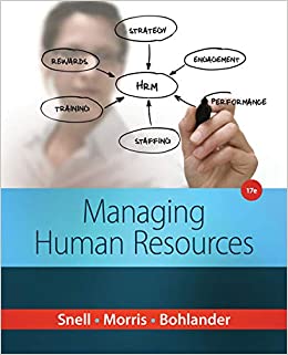 Managing Human Resources