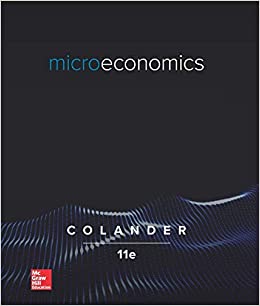 Microeconomics