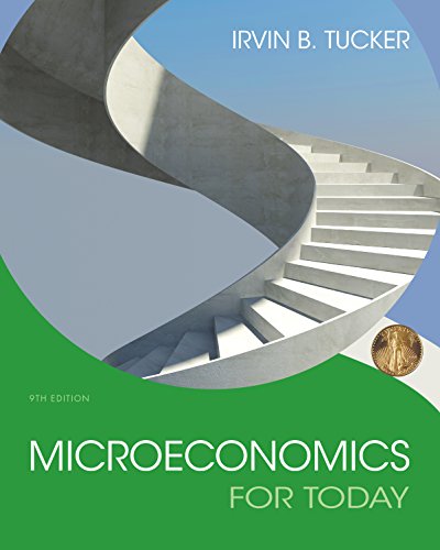 Microeconomics For Today