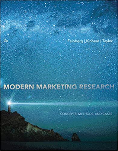 Modern Marketing Research Concepts Methods
