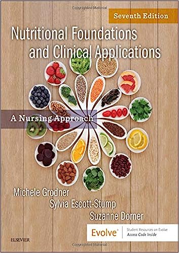 Nutritional Foundations and Clinical Applications