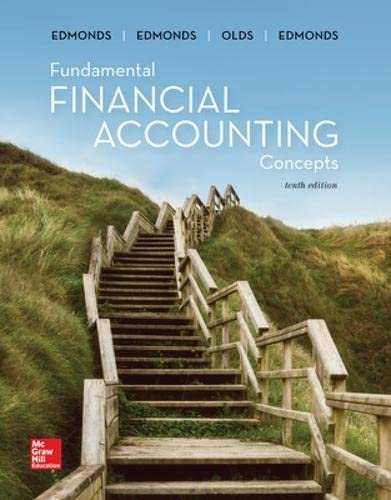 Test Bank For Fundamental Financial Accounting Concepts Thomas Edmonds 10th Edition