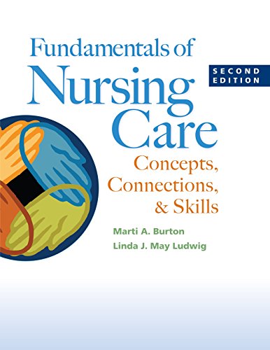 Test Bank For Fundamentals Nursing Care Skills 2nd Edition By Ludwig Burton