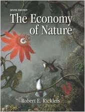 The Economy Of Nature