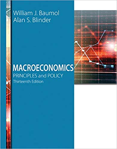 Macroeconomics Principles and Policy 13th Edition by William J. Baumol Test Bank