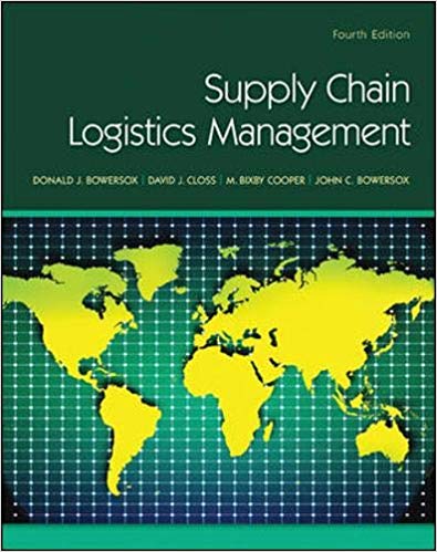 Supply Chain Logistics Management 4th Edition By Donald Bowersox Test Bank
