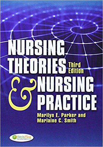 Nursing Theories Nursing Practice 3rd Edition Parker Test Bank