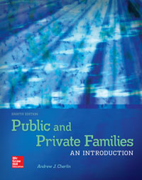 Public and Private Families An Introduction 8Th Edition By Andrew Cherlin Test Bank