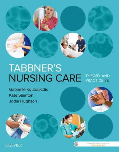 Test Bank For Tabbner's Nursing Care Theory and Practice 7th Edition